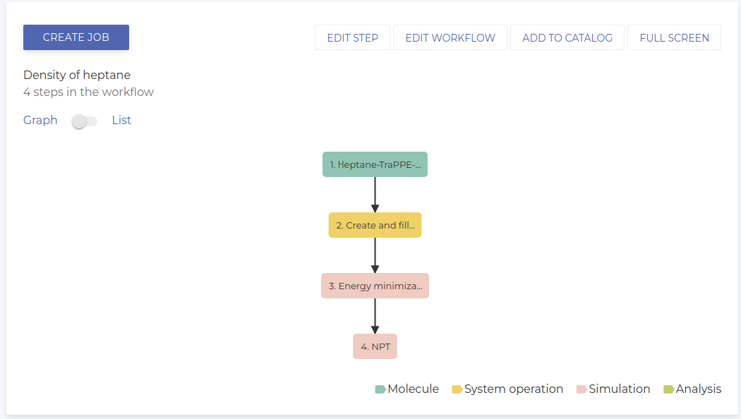 Tutorial01 workflow compl