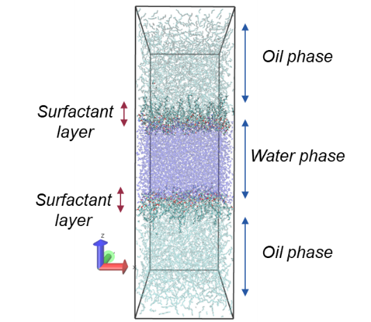 tut inter tens figure1
