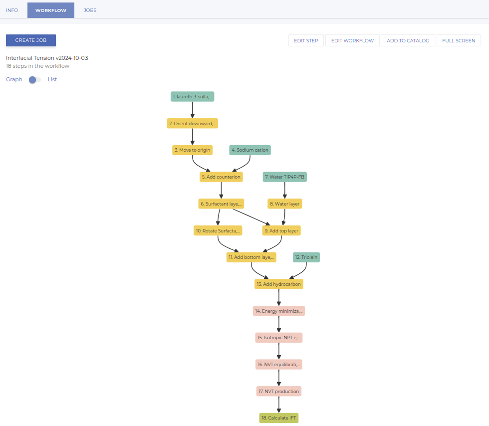 tut inter tens figure3